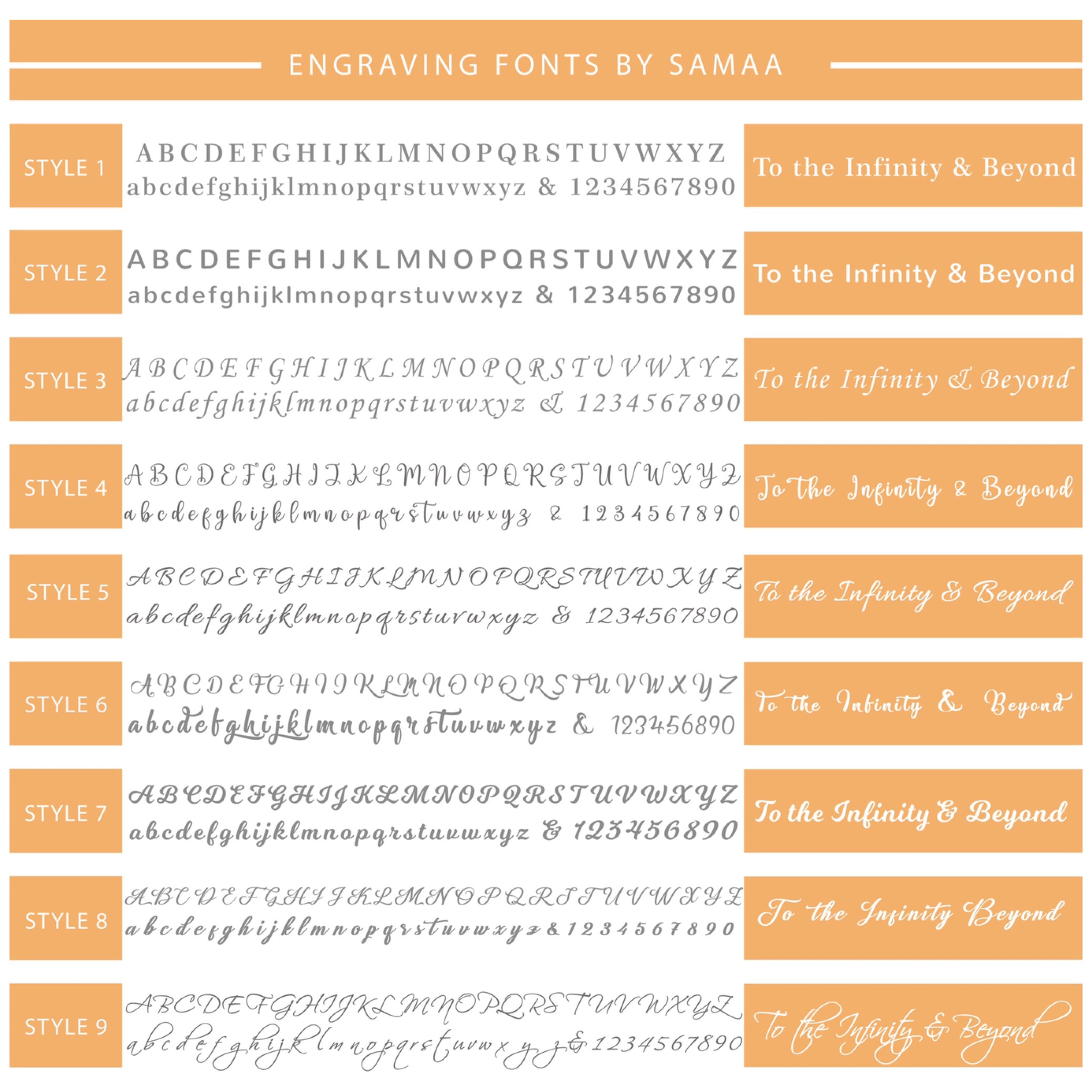 fonts selection chart