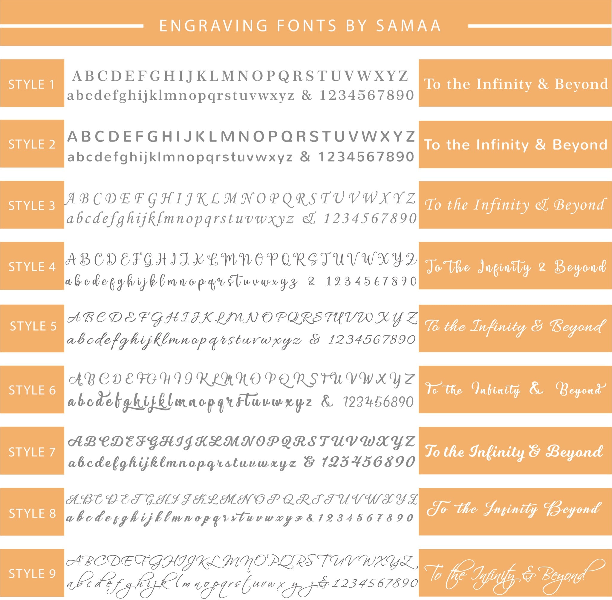fonts selection chart