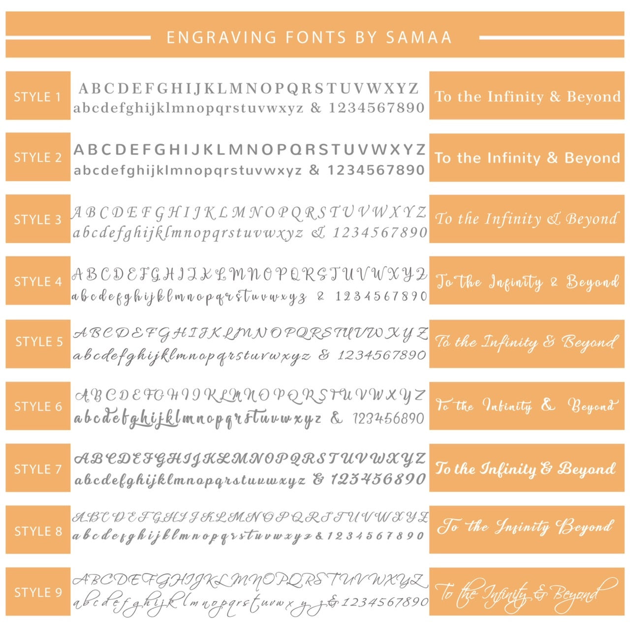 Fonts style  selection chart