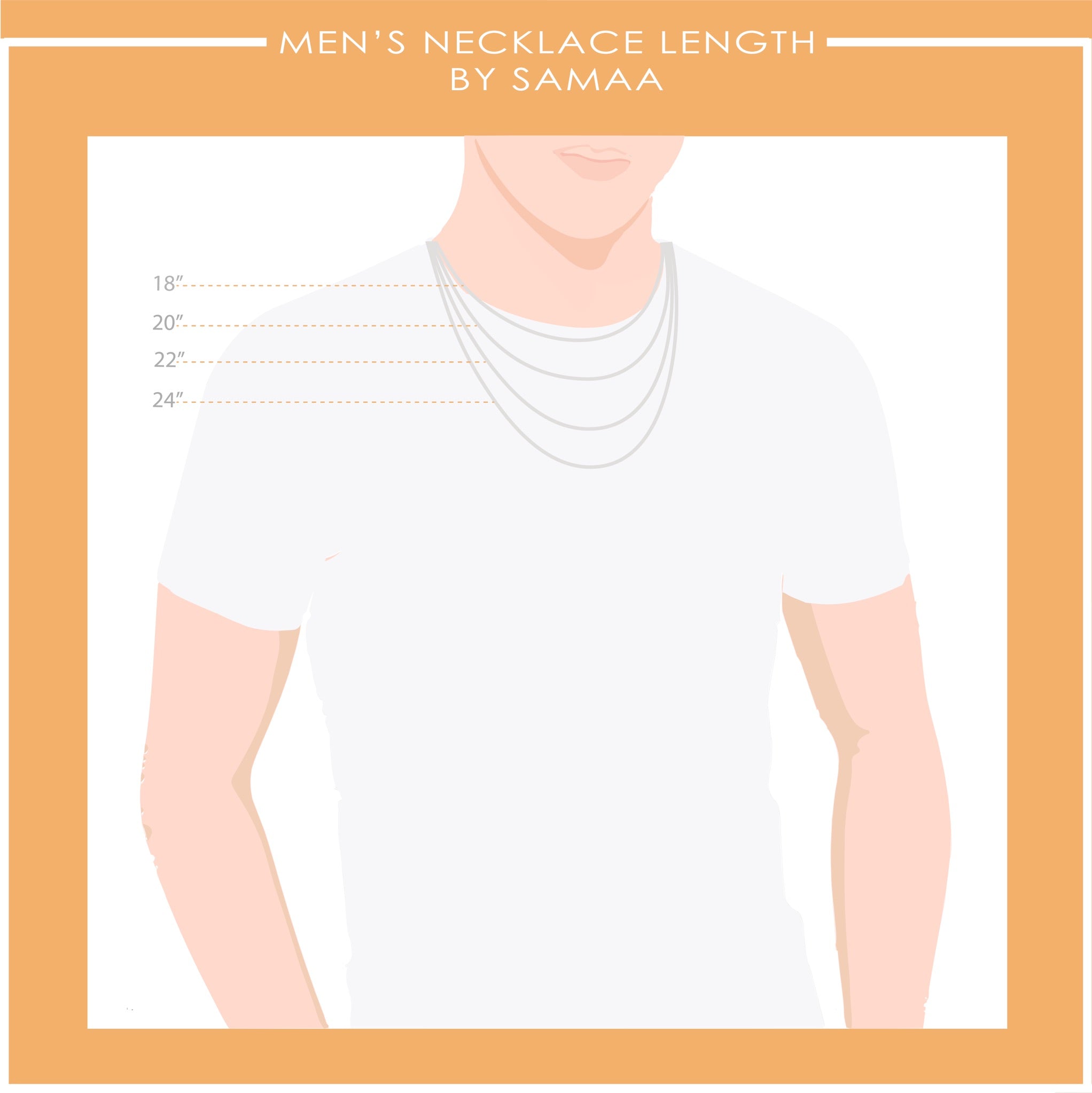 chain length selection chart