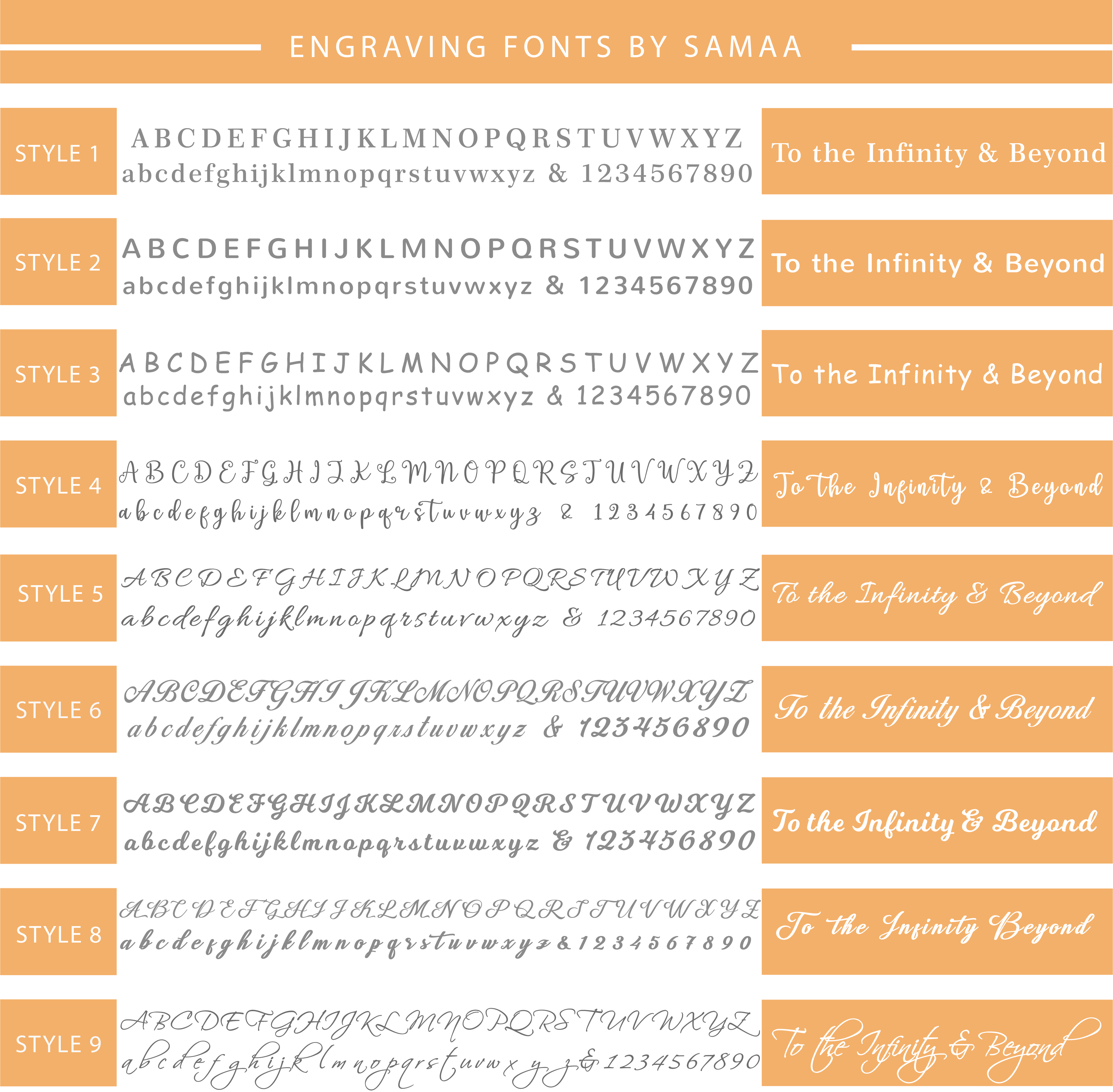 fonts selection chart