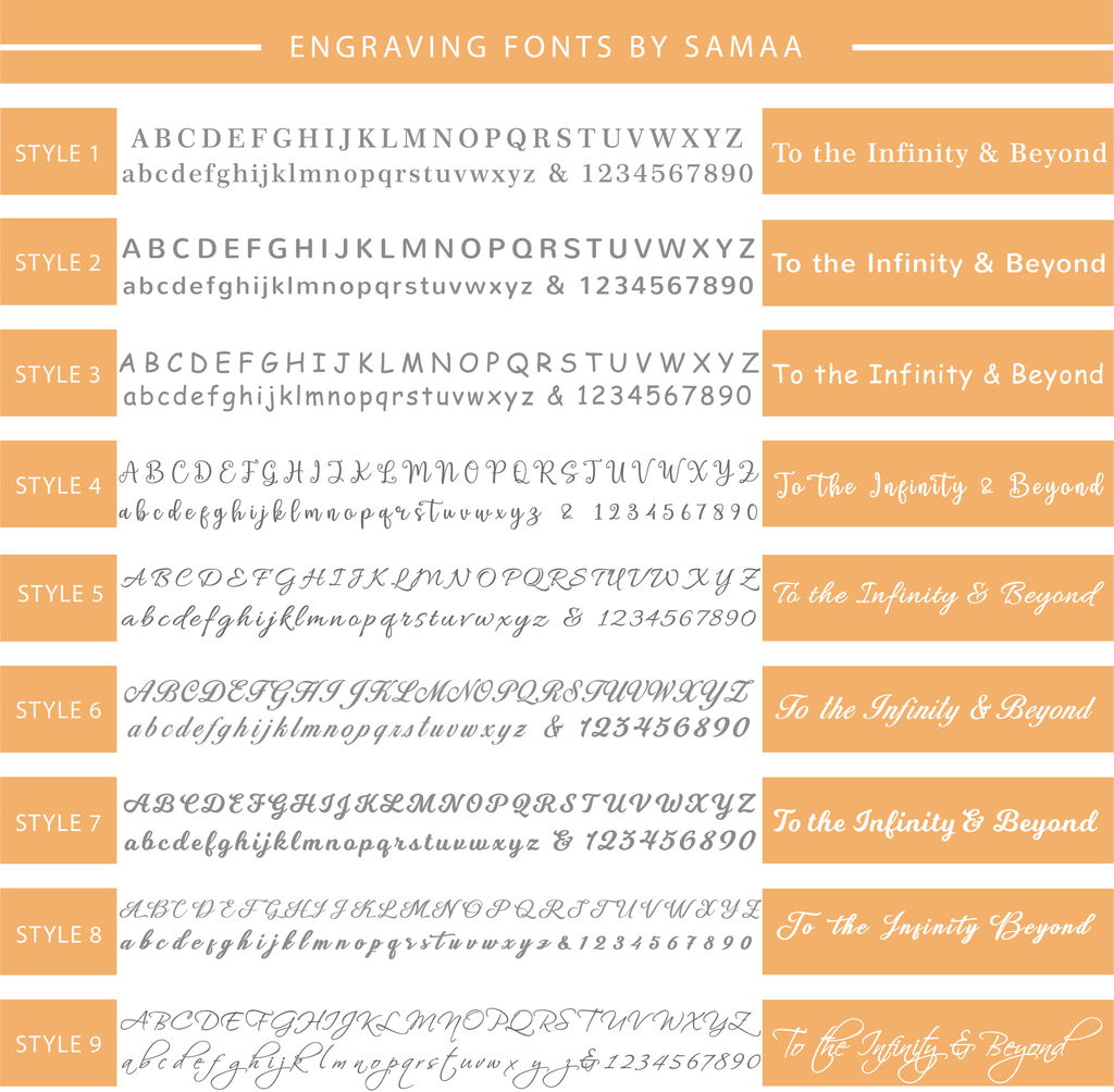 fonts selection chart