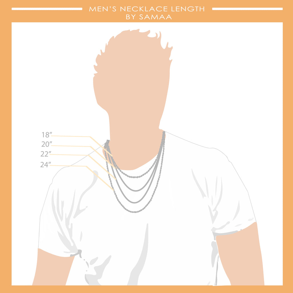 chain length selection chart