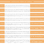 Fonts selection chart